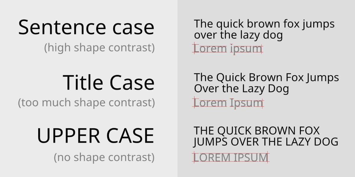 case converter text styles
