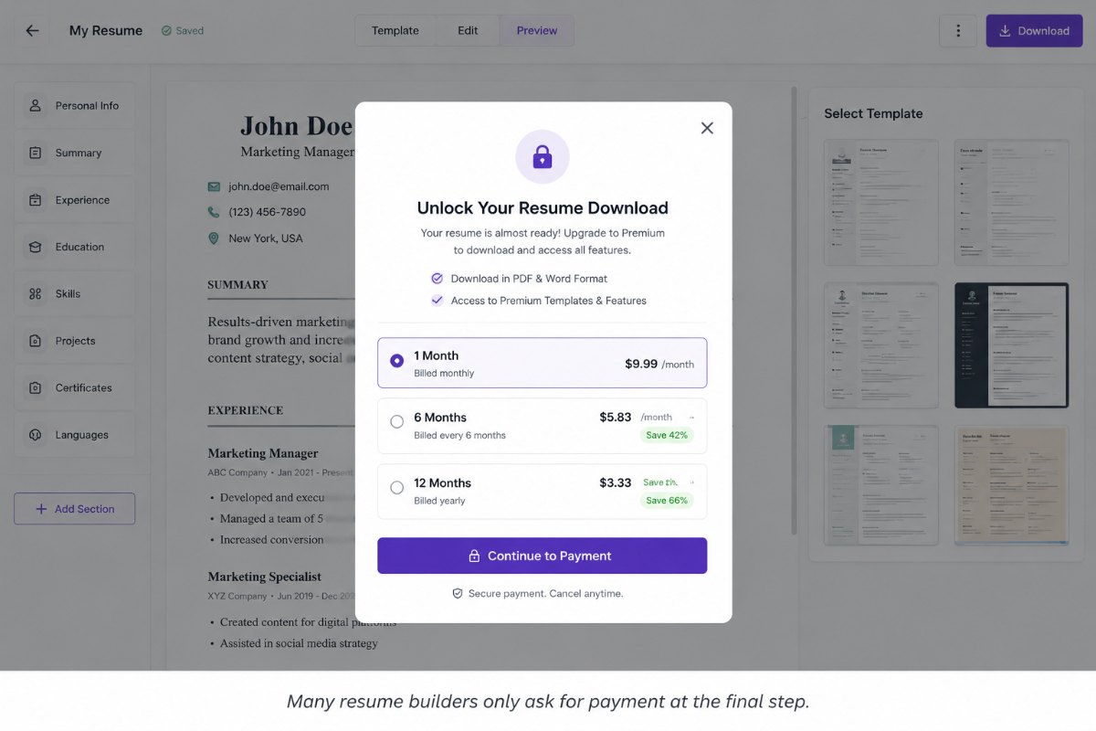 Resume builder asking for payment before download