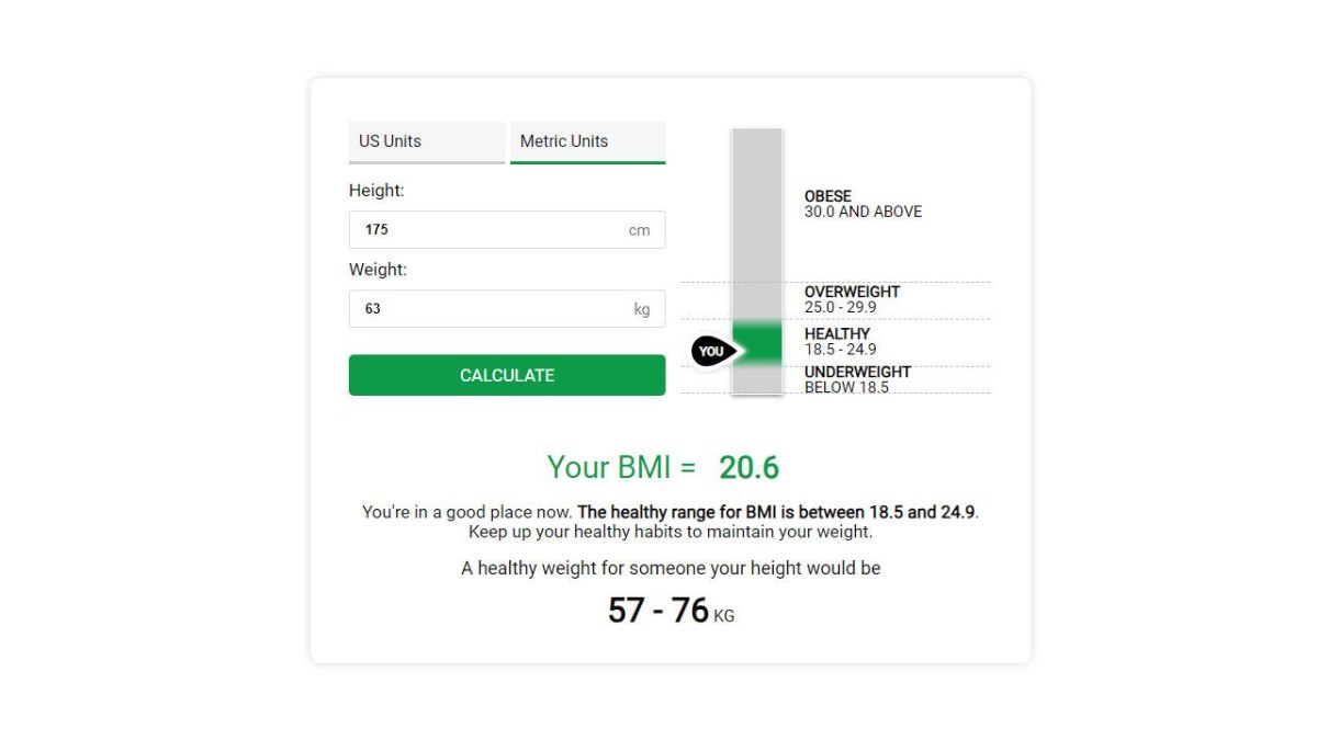 BMI chart showing adult body mass index categories