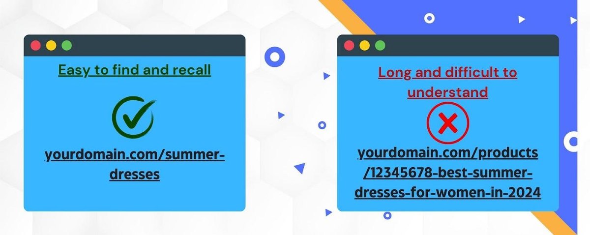 clean vs long url
